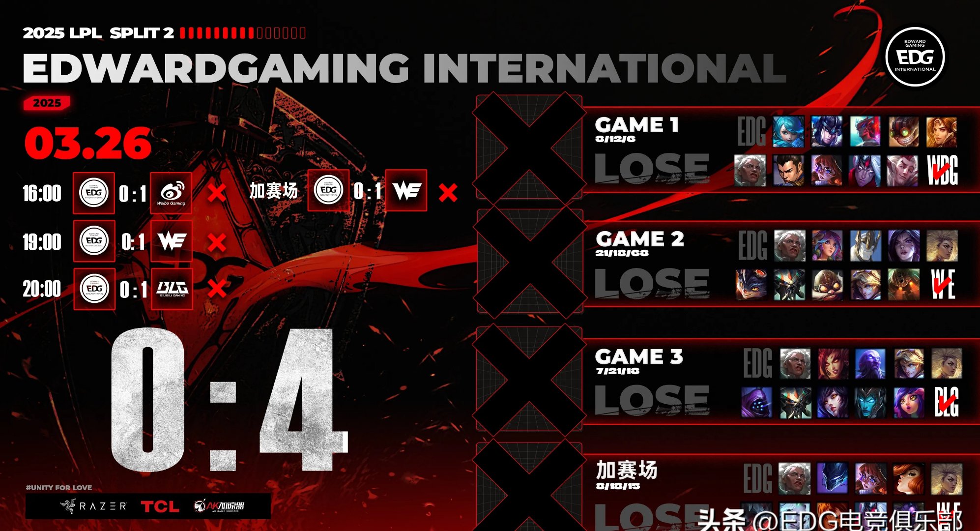 EDG翻盘TL,Faker拿下关键大龙鏖战多局成都决赛之夜,成为赛场最大亮点的简单介绍 EDG翻盘TL,Faker拿下关键大龙鏖战多局成都决赛之夜,成为赛场最大亮点的简单介绍