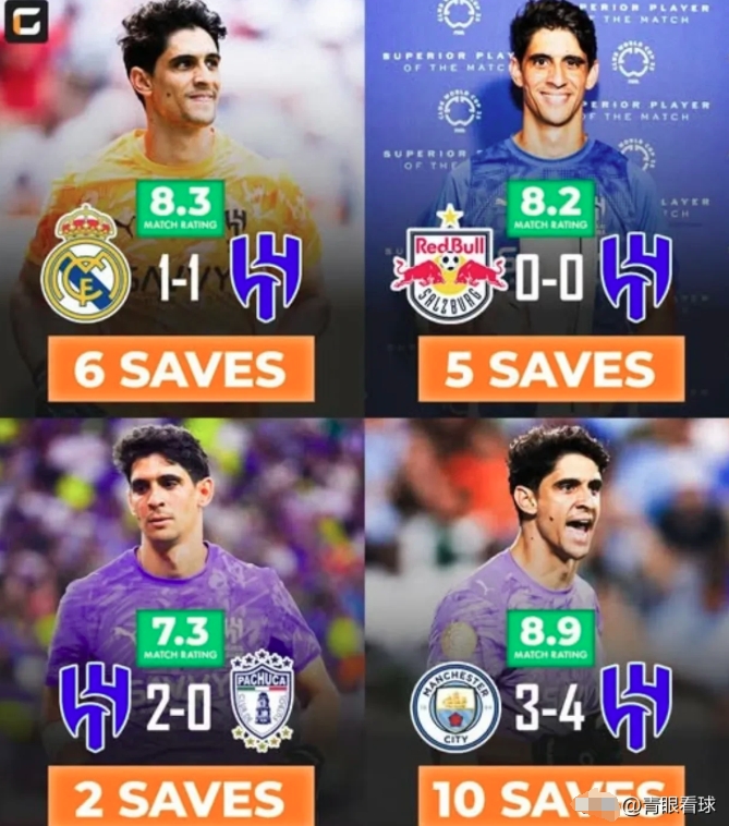 曼城逆转巴西,C罗送出助攻 曼城逆转巴西,C罗送出助攻