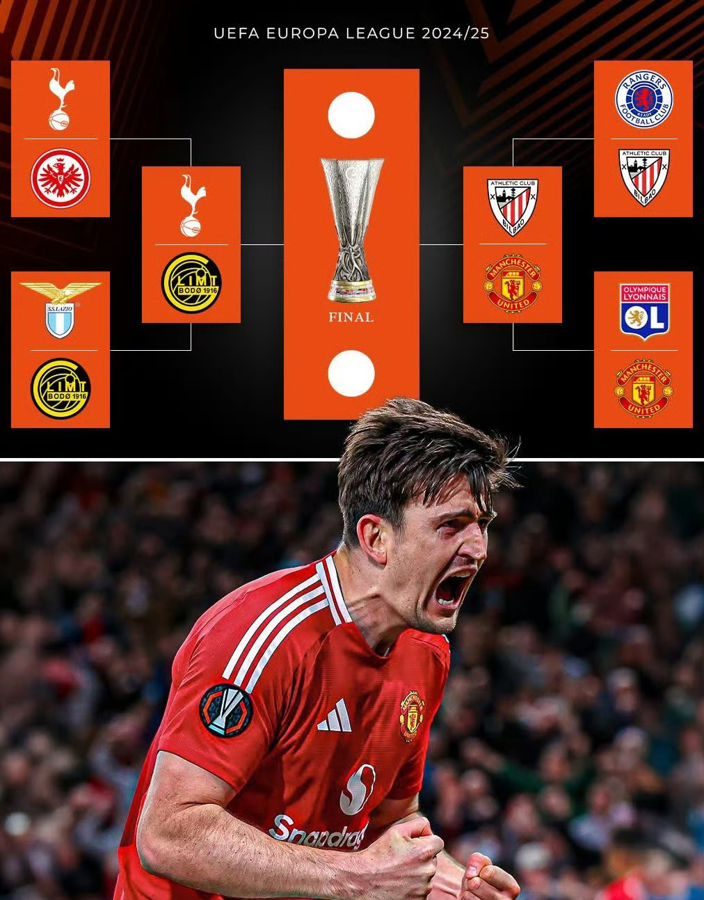 关于曼联主场失利,卫冕冠军表现低迷的信息 关于曼联主场失利,卫冕冠军表现低迷的信息