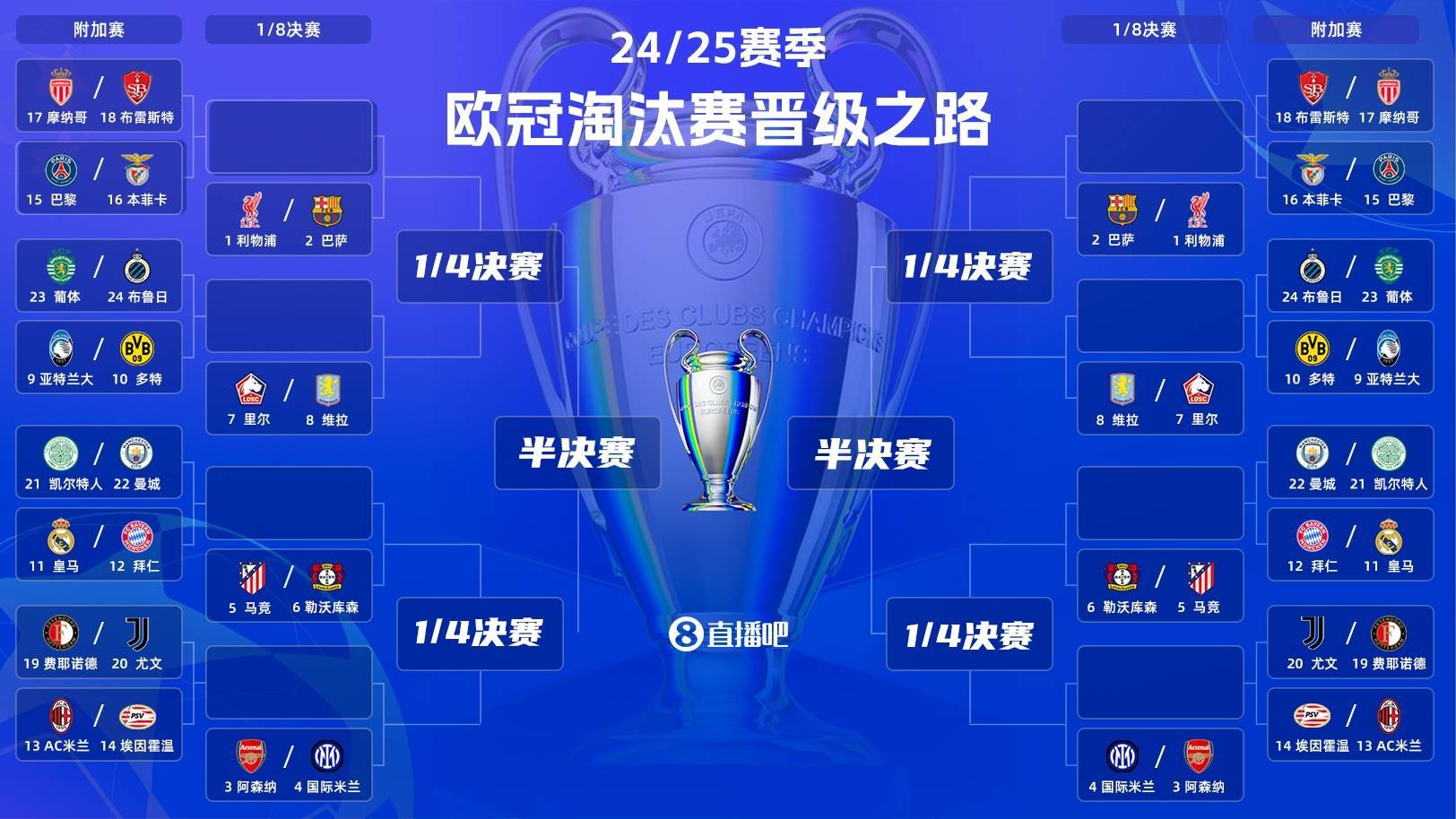 开云体育在线-马德里竞技艰难晋级，欧冠小组赛成绩不佳