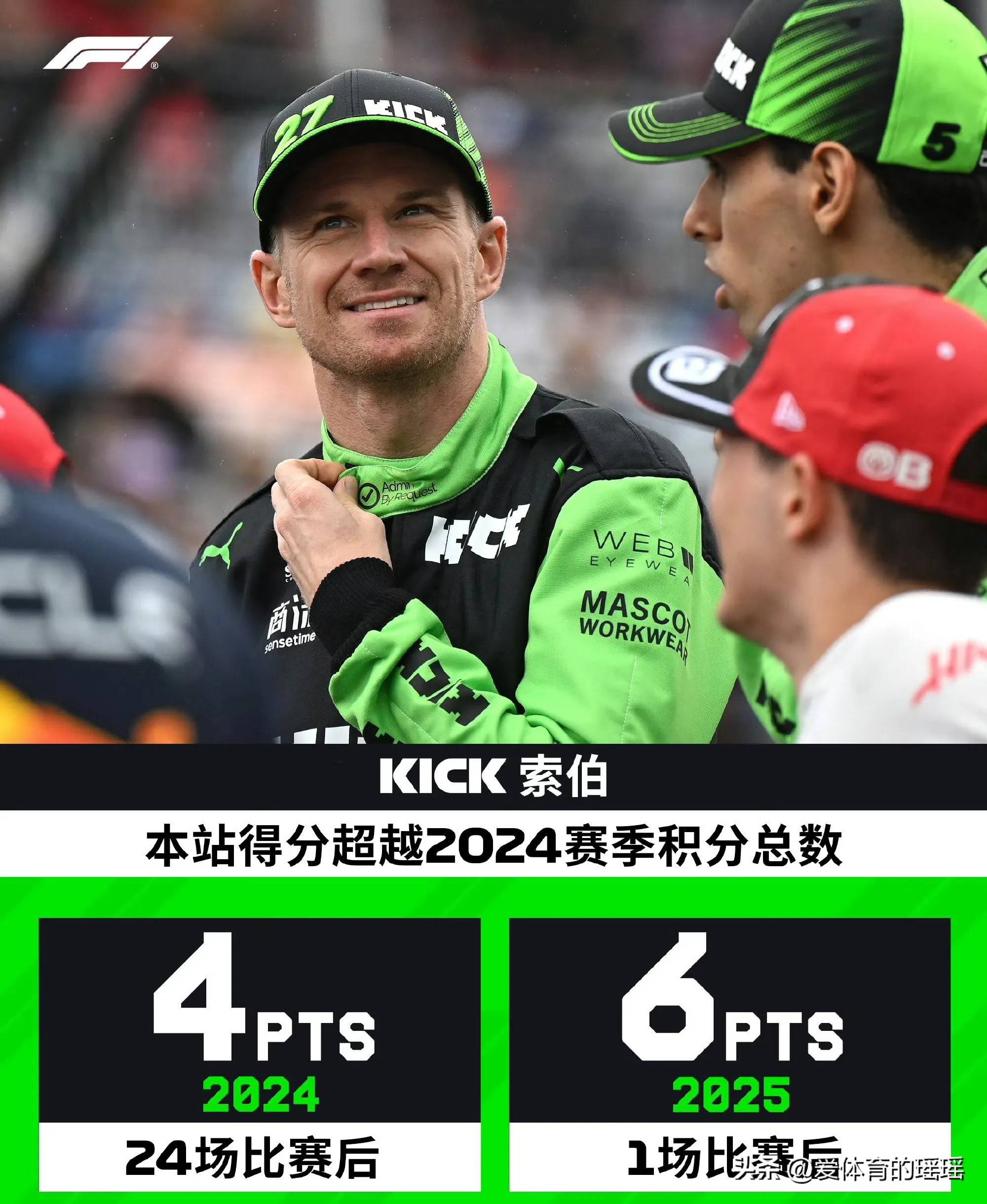 索伯车队险胜红牛二队，塞恩斯点燃赛场的简单介绍